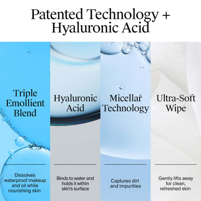 Neutrogena Hydro Boost Ultra-Soft Micellar Cleansing Wipes with Hyaluronic Acid, Hydrating Makeup Remover Wipes Remove Dirt & Waterproof Makeup, Hypoallergenic, Plant-Based Cloth, 2 x 25 ct